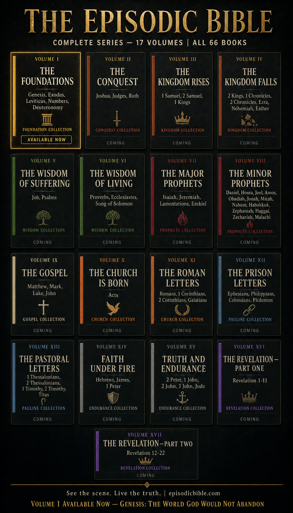 The Episodic Bible — Complete Series: 17 Volumes, All 66 Books